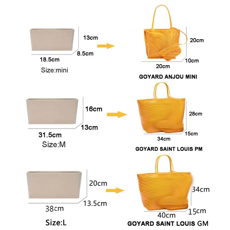 Felt Insert Bag Cosmetic Organ - Luxury Bags Goyard ulasan dan harga